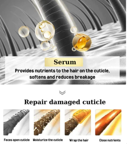 Dream Trend Professional Repair Natural Plant Essence Reviving Leave-in Hair Treatment